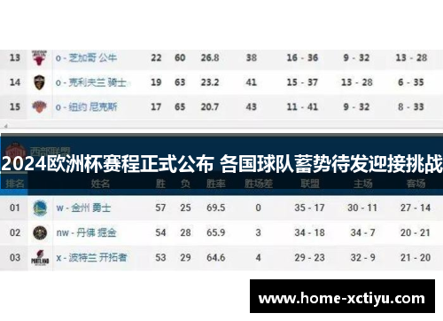2024欧洲杯赛程正式公布 各国球队蓄势待发迎接挑战