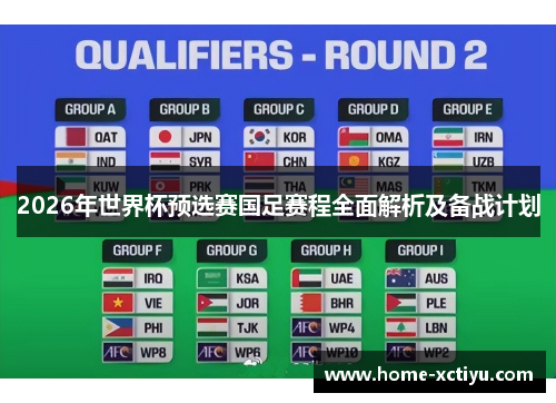 2026年世界杯预选赛国足赛程全面解析及备战计划