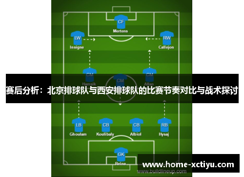 赛后分析：北京排球队与西安排球队的比赛节奏对比与战术探讨